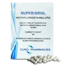 Superdrol Euro Pharmacies